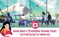 Khai báo y tế không trung thực có thể bị xử lý hình sự