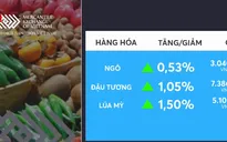 Giá nông sản thế giới biến động