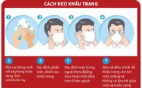 Hướng dẫn cách lựa chọn và sử dụng khẩu trang phòng dịch COVID-19