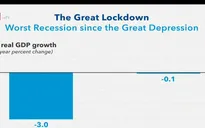 IMF cảnh báo nợ toàn cầu sẽ tăng mạnh trong năm 2020