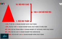 TP. HCM ban hành bộ tiêu chí đánh giá rủi ro doanh nghiệp
