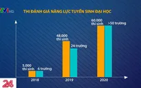 Khoảng 60.000 thí sinh và hơn 50 trường ĐH đăng ký tuyển sinh đánh giá năng lực