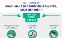 Dịch COVID-19: Khách hàng nào được giảm giá điện, giảm tiền điện?