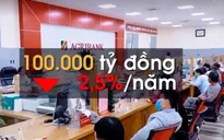 Thêm 100.000 tỷ đồng cho vay với lãi suất giảm 2,5%/năm