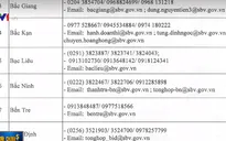 NHNN công bố đường dây nóng hỗ trợ người vay vốn tại 63 tỉnh thành