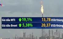 Giá dầu WTI bật tăng mạnh