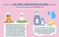 [Infographic] Kinh doanh ăn uống an toàn trong mùa dịch COVID-19