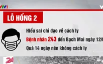 Chủ tịch Hà Nội chỉ ra “lỗ hổng" trong công tác phòng dịch từ ca bệnh 243