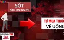 Cảnh báo việc tự ý dùng thuốc hạ sốt trong mùa dịch COVID-19