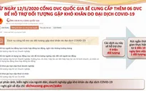 Cổng Dịch vụ công Quốc gia xử lý 1.400 hồ sơ/ngày