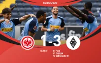 Frankfurt 1-3 M'Gladbach: Trở lại cuộc đua vô địch