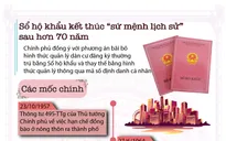 [INFOGRAPHIC] Sắp bị "khai tử", nhìn lại hành trình lịch sử hơn 70 năm của Sổ hộ khẩu
