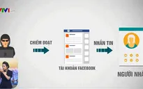 Học sinh lớp 12 "cầm đầu" nhóm lừa đảo hàng chục tỷ đồng qua tài khoản ngân hàng