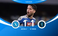 Hòa Inter, Napoli tiến vào chung kết Cúp Quốc gia Italia