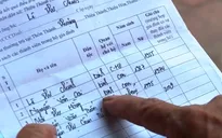 "Sáng kiến" sáp nhập hộ nghèo - Thành tích ảo ẩn giấu nhiều tiêu cực