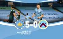 Vòng 30 Ngoại hạng Anh: Mahrez - Foden tỏa sáng, Man City thắng đậm Burnley!