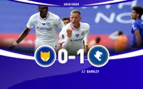 Leicester City 0-1 Chelsea: "Siêu dự bị" tỏa sáng (Tứ kết Cúp FA)