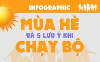 Infographic: 5 lưu ý khi chạy bộ vào mùa hè