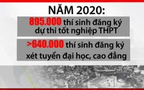 Học nghề ra để làm chủ: Tại sao không?