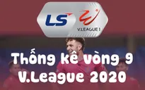 Infographic: Các số liệu thống kê vòng 9 V.League 2020