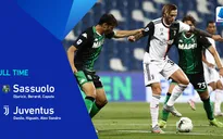 Kết quả, bảng xếp hạng Serie A ngày 16/7: Sassuolo 3-3 Juventus, Milan 3-1 Parma