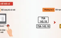 Những lưu ý cho hơn 820.000 phương tiện thuộc diện phải đổi biển vàng