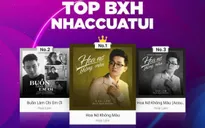 Hoài Lâm hậu ly hôn, sự nghiệp khởi sắc, ca khúc liên tục lọt top