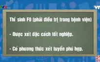 Kế hoạch đảm bảo an toàn cho học sinh thi tốt nghiệp THPT