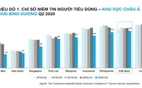COVID-19 lần 2 có khiến thị trường bất động sản Việt Nam giảm sức hút với nhà đầu tư ngoại?