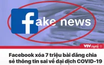 Tin nóng đầu ngày 12/8: Facebook xóa 7 triệu bài chia sẻ thông tin sai về dịch COVID-19