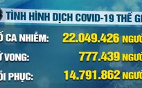 Số ca nhiễm COVID-19 trên toàn thế giới đã vượt 22 triệu người