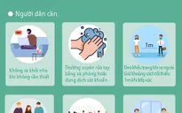 [INFOGRAPHIC] Từ ngày 19/8, Hà Nội thực hiện giãn cách để phòng COVID-19 như thế nào?