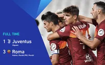 Juventus 1-3 AS Roma: Thất bại trong ngày nâng cúp (Vòng 38 Serie A)