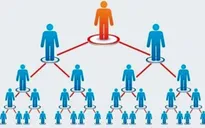 Kinh doanh đa cấp thu lợi bất chính bị phạt tới 200 triệu đồng