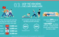 5 gợi ý giải trí giúp gia đình có một mùa hè vui khỏe và thú vị