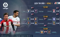 Xem trực tiếp La Liga 2020/2021 trên VTVcab từ 12/9