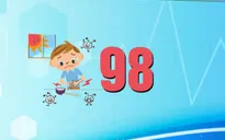 98 học sinh tiểu học nghi bị ngộ độc thực phẩm