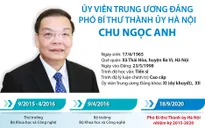 [INFOGRAPHIC] Quá trình công tác của Phó Bí thư Thành ủy Hà Nội Chu Ngọc Anh