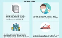 [INFOGRAPHIC] Quy trình phòng chống COVID-19 với người nhập cảnh làm việc dưới 14 ngày