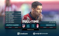 Atletico Madrid 6-1 Granada: Màn ra mắt hoàn hảo của Luis Suarez