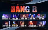 Xuất hiện nhóm đấu tử thần của HIEUTHUHAI trong King of Rap: Không kém cạnh hội RichChoi, ICD