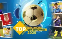 Danh sách rút gọn Quả bóng Vàng Việt Nam 2020