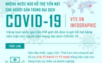 Những nước nào hỗ trợ tiền mặt cho người dân trong đại dịch COVID-19