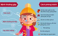 [INFOGRAPHIC] Cách phòng bệnh cho trẻ trong mùa Đông