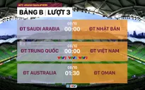 Liên đoàn bóng đá châu Á AFC điều chỉnh giờ thi đấu trận ĐT Trung Quốc – ĐT Việt Nam