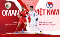 Lịch thi đấu và trực tiếp Vòng loại thứ 3 World Cup 2022 châu Á hôm nay: Tâm điểm ĐT Oman - ĐT Việt Nam