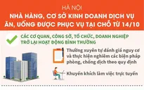 [Infographic] 5 nhóm hoạt động, dịch vụ được mở lại tại Hà Nội từ hôm nay (14/10)