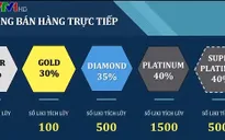 Hocvienvuasutu.com dùng tiền ảo làm phương tiện thanh toán trái phép