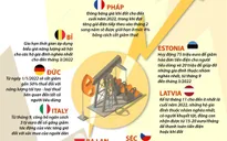 [INFOGRAPHIC] Các nước châu Âu đối phó với giá năng lượng tăng