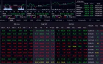 VN-Index khép lại tuần vượt đỉnh lịch sử với 1.444 điểm
